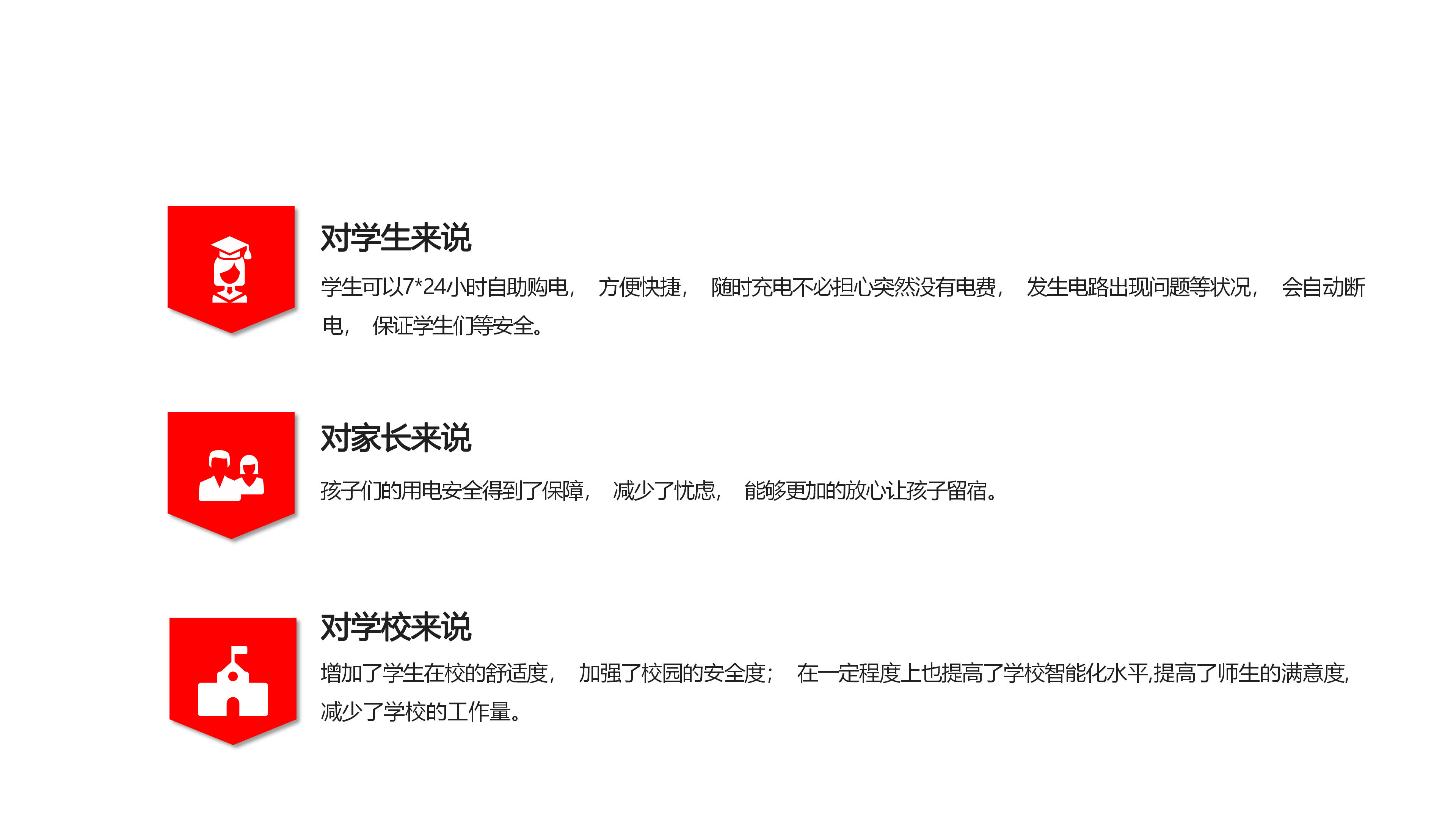 智慧电控