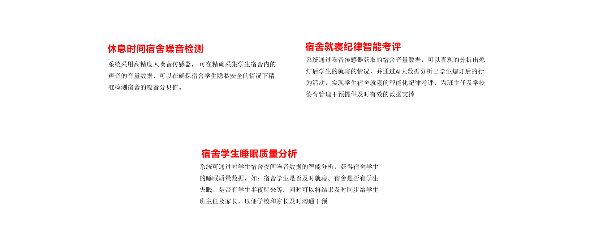 智慧宿管