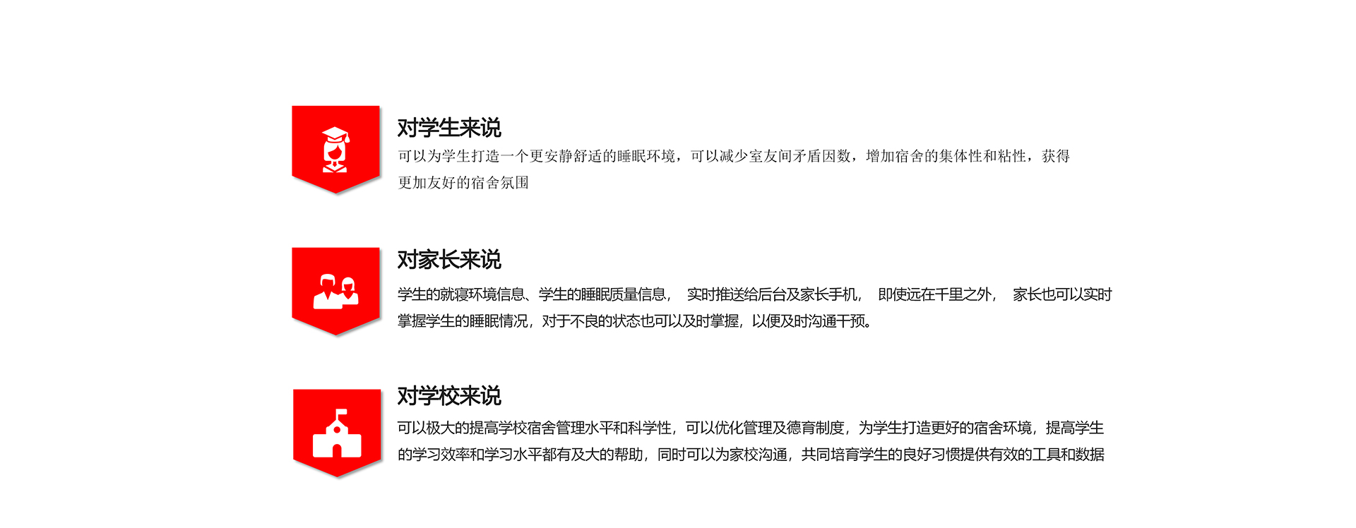 智慧宿管